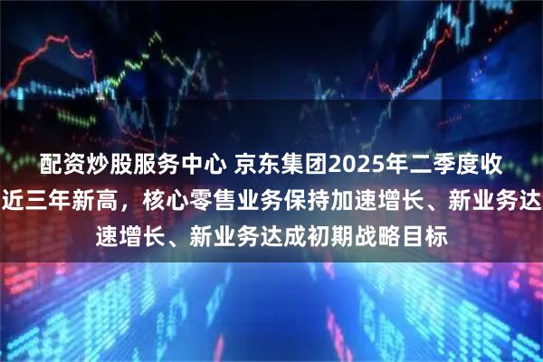配资炒股服务中心 京东集团2025年二季度收入同比增速再创近三年新高，核心零售业务保持加速增长、新业务达成初期战略目标